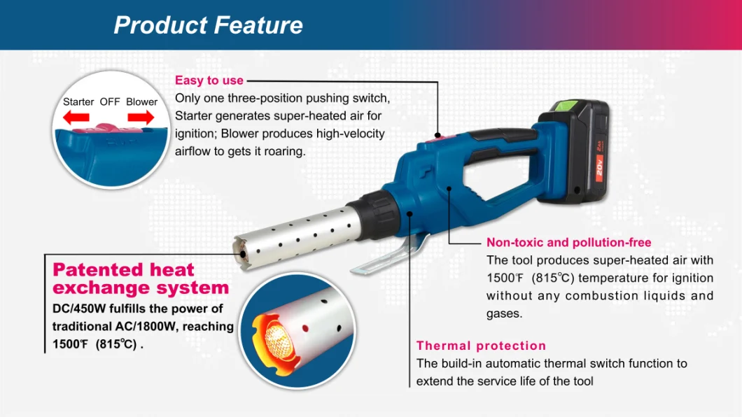 New-Li-ion Battery-Electric/Cordless-Quick Lump-Charcoal/Grill/Cooker-Fire Ignition-Power Tools-Fire Starters